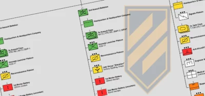 Order of Battle Deep Dive – 3rd Assault Brigade