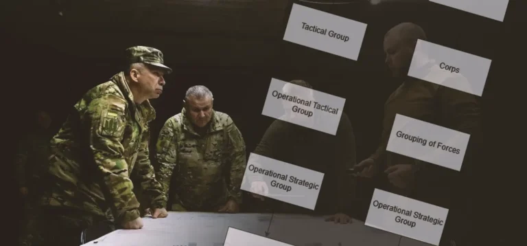 Defense Forces hierarchy under Corps system